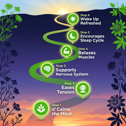 Sleep Support